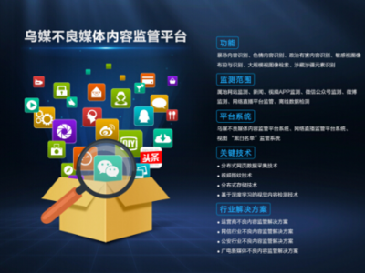 填補(bǔ)技術(shù)空白，引領(lǐng)行業(yè)前沿 解析國(guó)內(nèi)領(lǐng)先的網(wǎng)監(jiān)復(fù)合技術(shù)成果